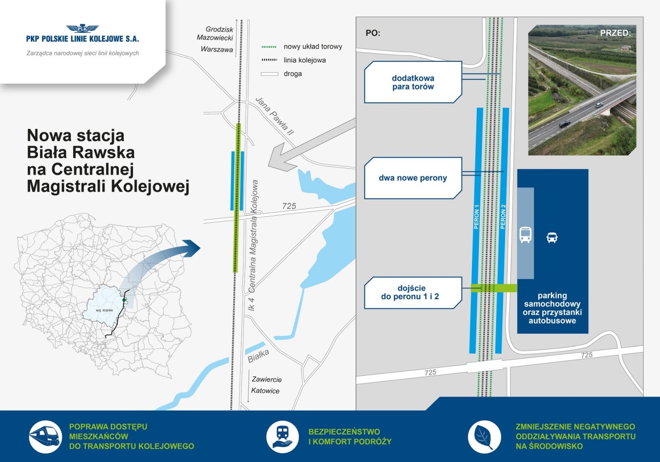 PORR wybuduje stację Biała Rawska za 147 mln zł – umowa z PLK podpisana