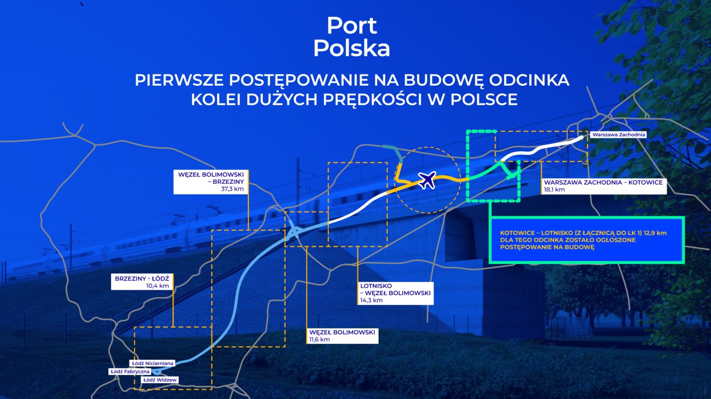 Jest przetarg na budowę pierwszego odcinka KDP. CPK szuka wykonawcy