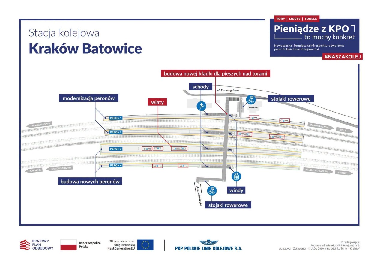 PLK rozszerzają przebudowę stacji Kraków Batowice o nowe perony i kładkę
